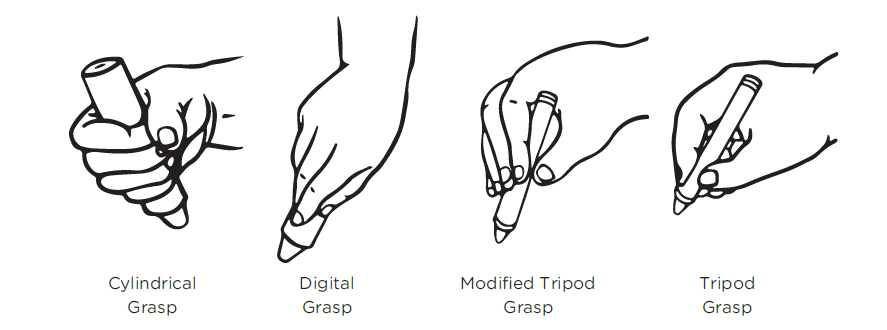 childrens-development-of-handwriting-grip.png
