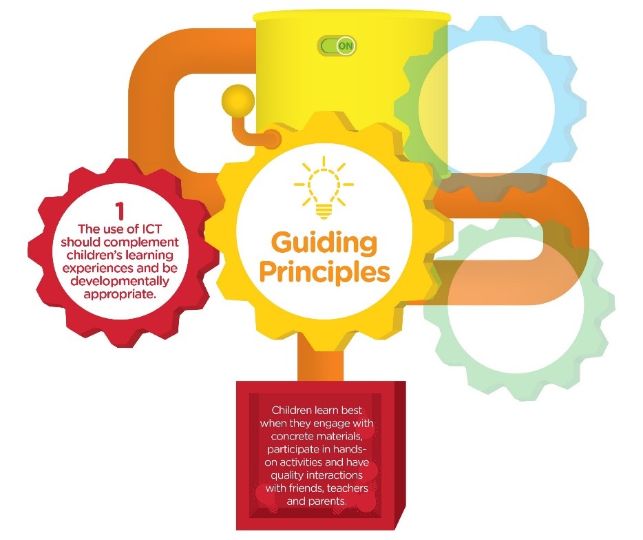 ICT-guiding-principle-1.jpg