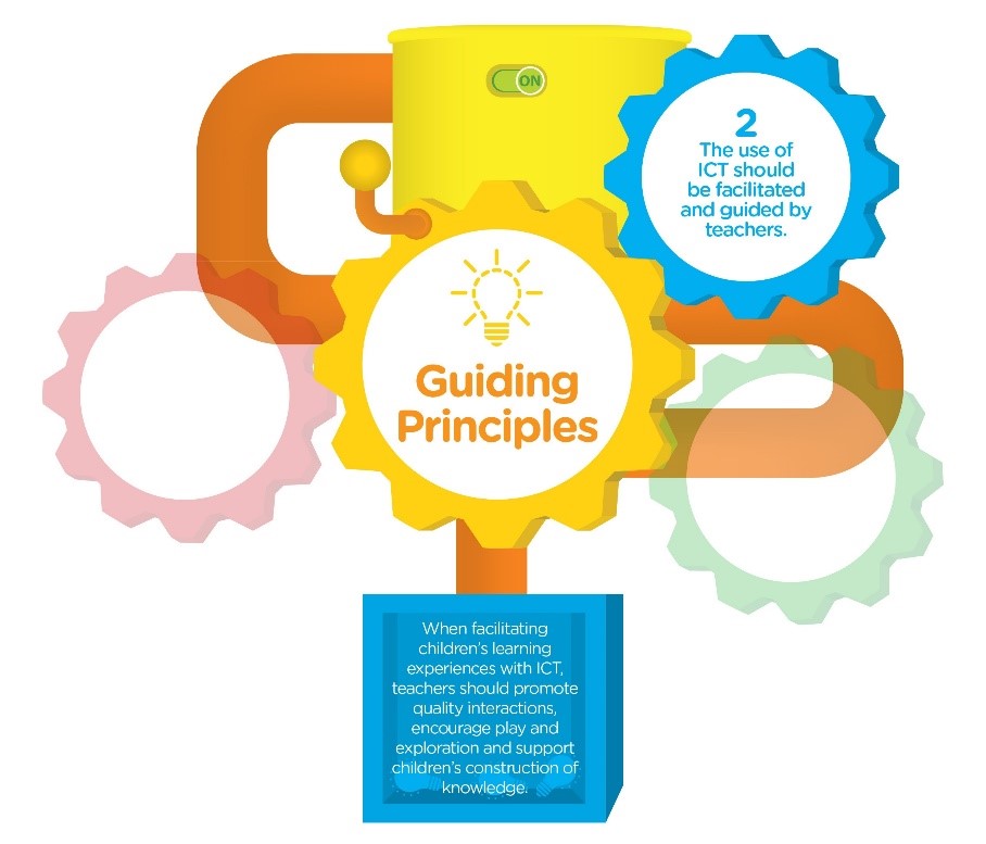 ICT-guiding-principle-2.jpg