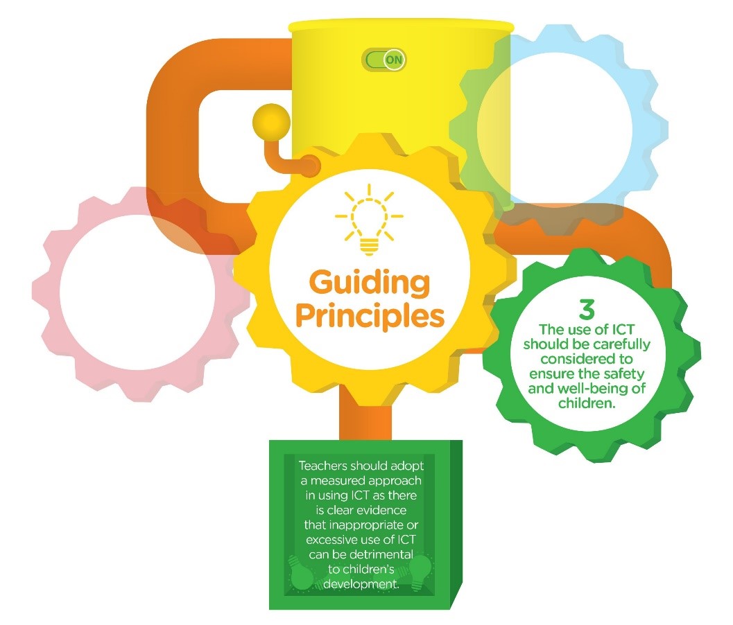 ICT-guiding-principle-3.jpg
