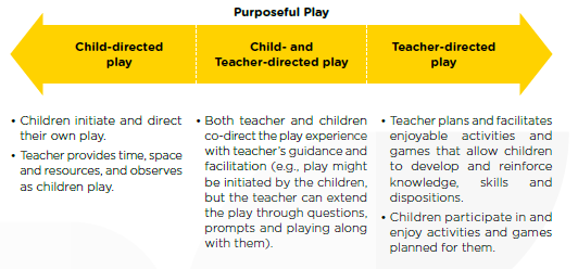purposeful-play.png